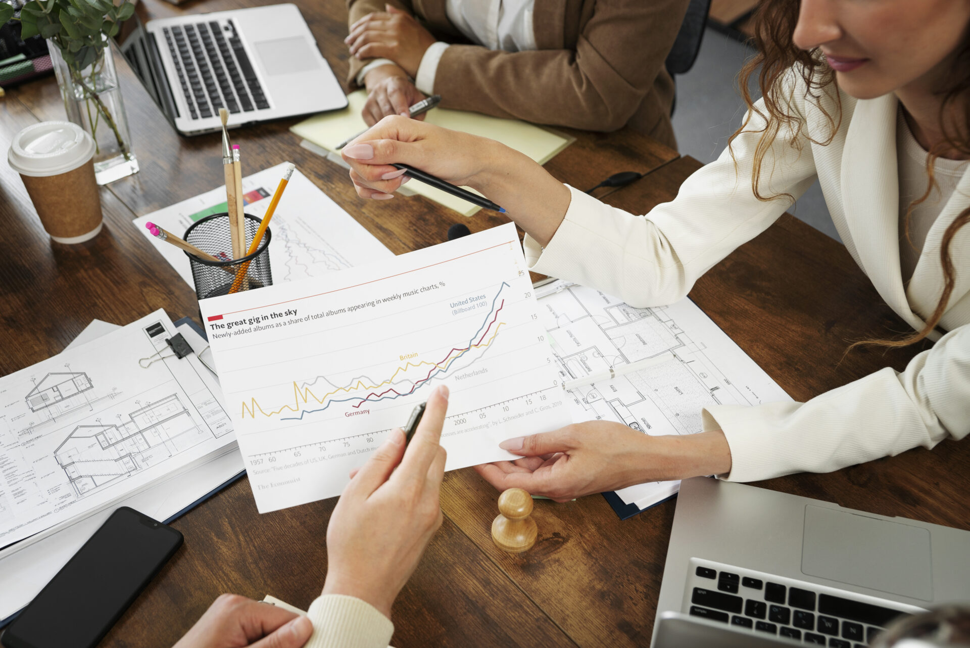Marketing-, piacfejlesztési és piacépítési stratégiák